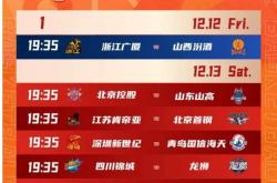 开云体育-加时末段CBA常规赛焦点战，巴黎圣日耳曼造点机会，压力陡增，赛程密集仍需轮换-开云体育